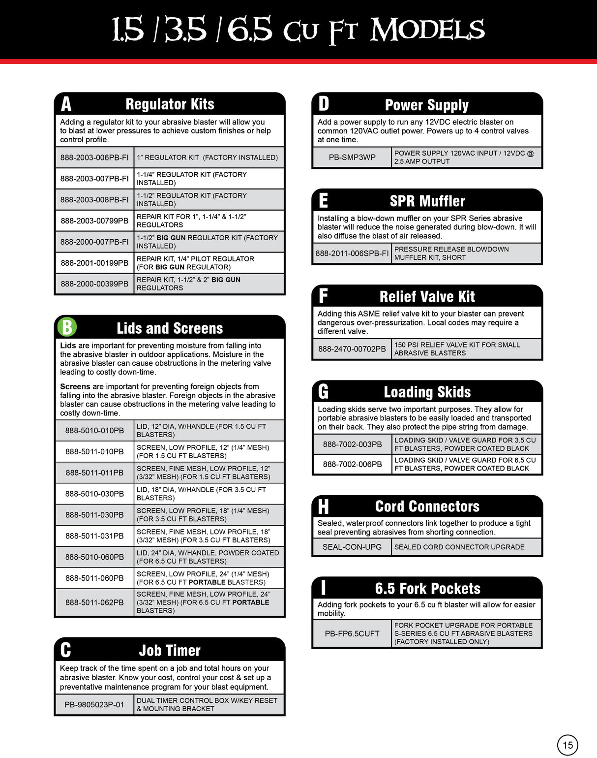 Pirate Brand - Lid, 18" Dia, w/ Handle (For 3.5 cu ft Blasters)