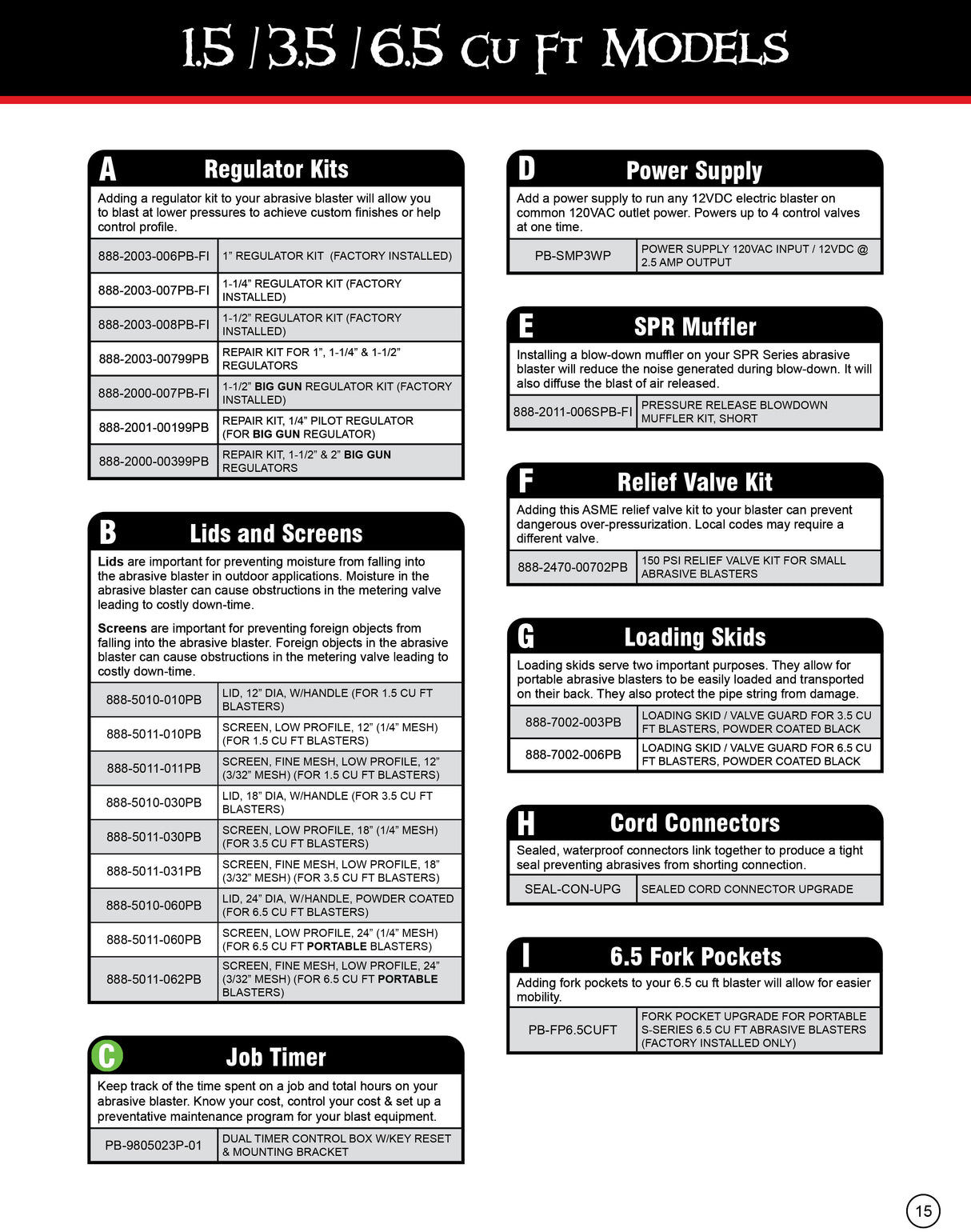 Pirate Brand - Dual Timer Control Box w/ Key Reset & Mounting Bracket