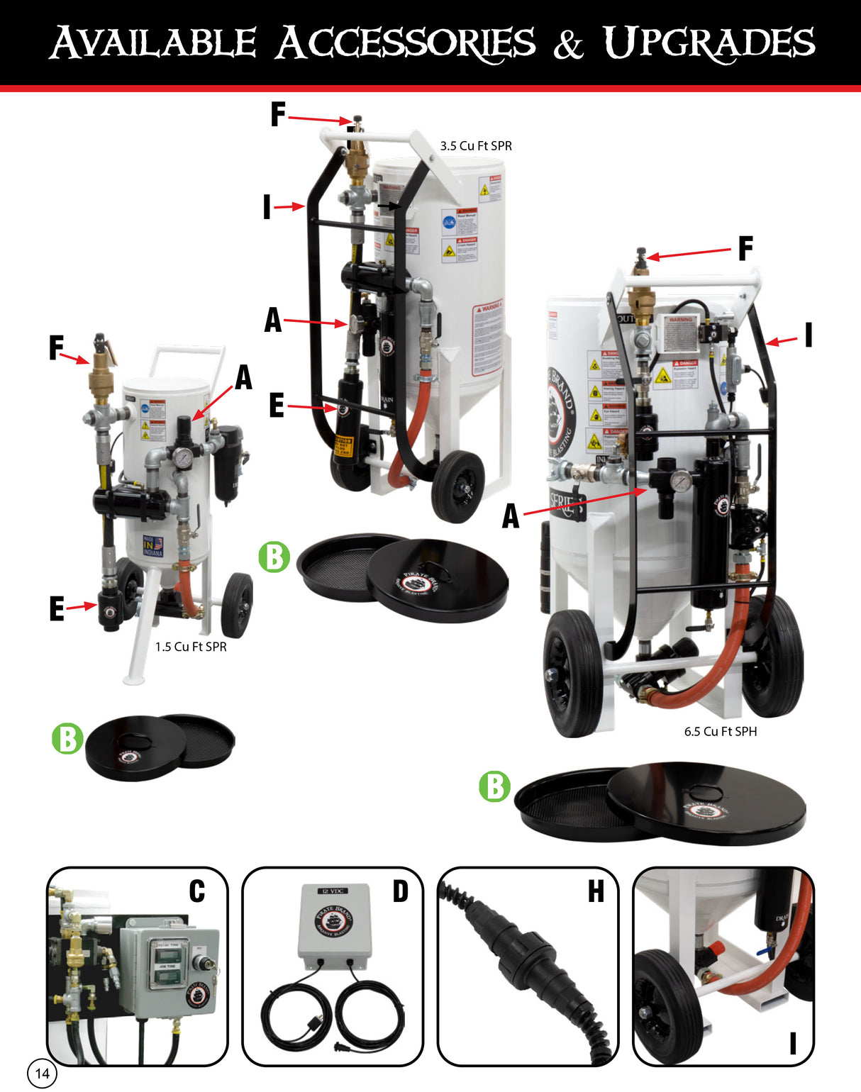 Pirate Brand - Screen, Low Profile, 12" (1/4" Mesh) (For 1.5 cu ft Blasters)