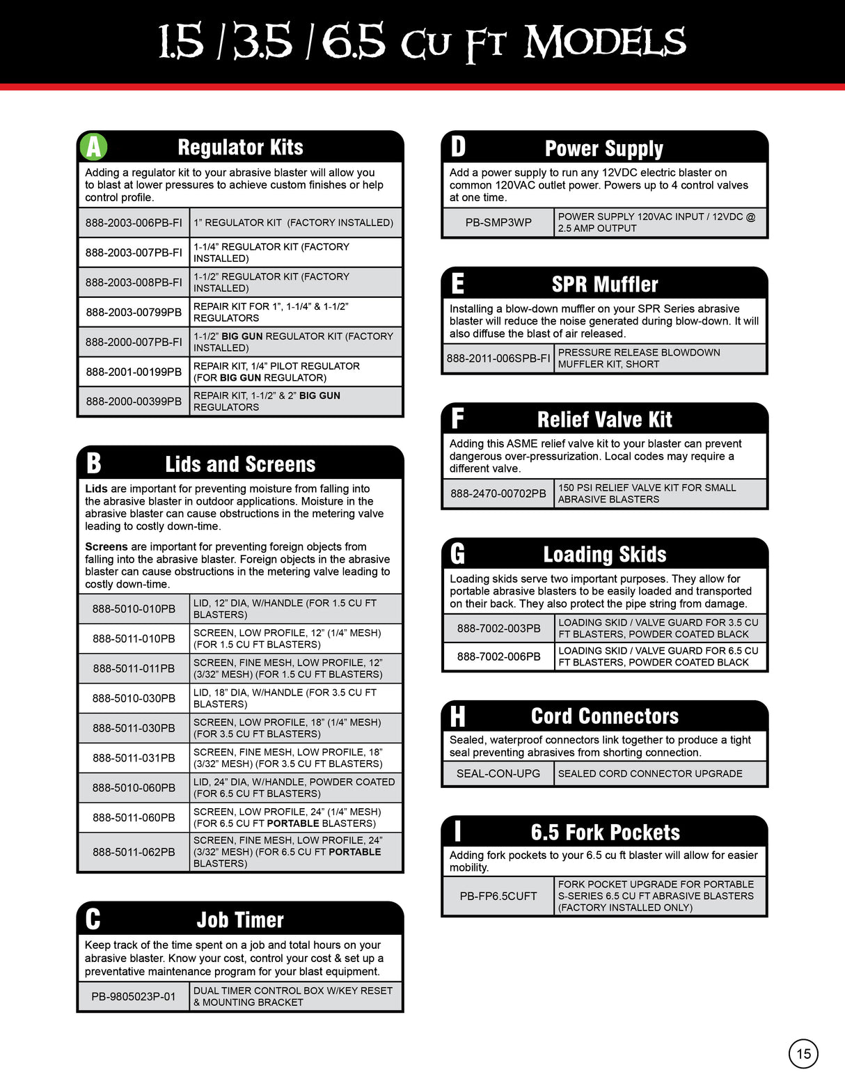 Pirate Brand - 1-1/2" Regulator Kit (Factory Installed)