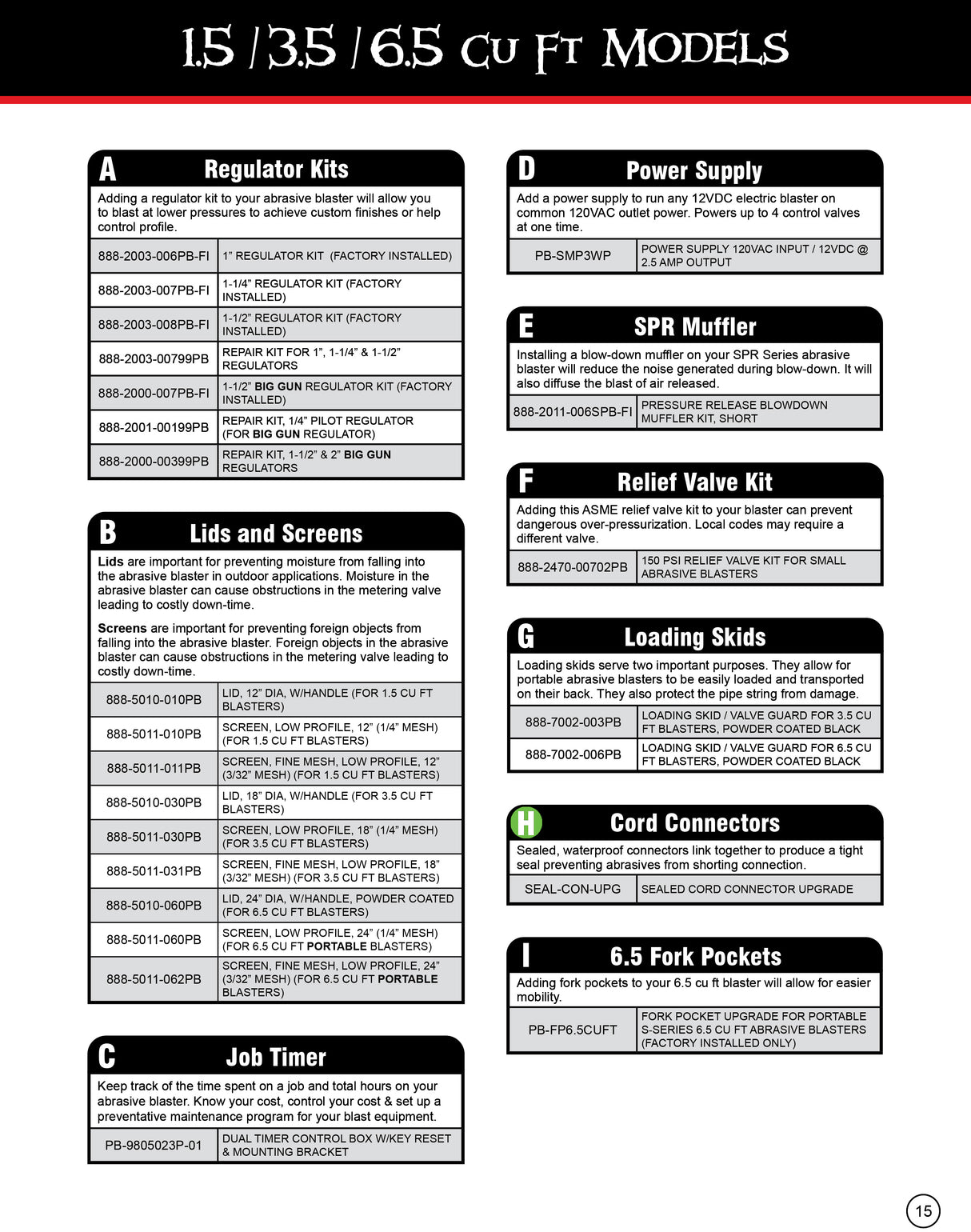 Pirate Brand - Sealed Cord Connector Upgrade