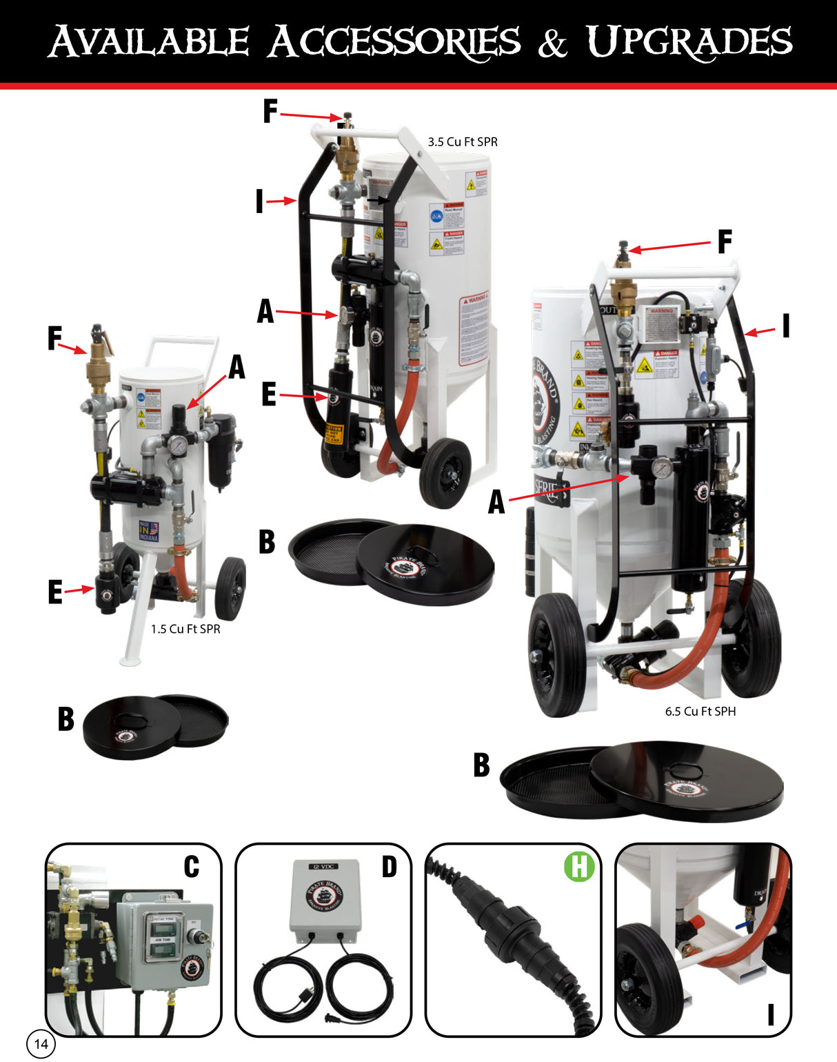 Pirate Brand - Sealed Cord Connector Upgrade