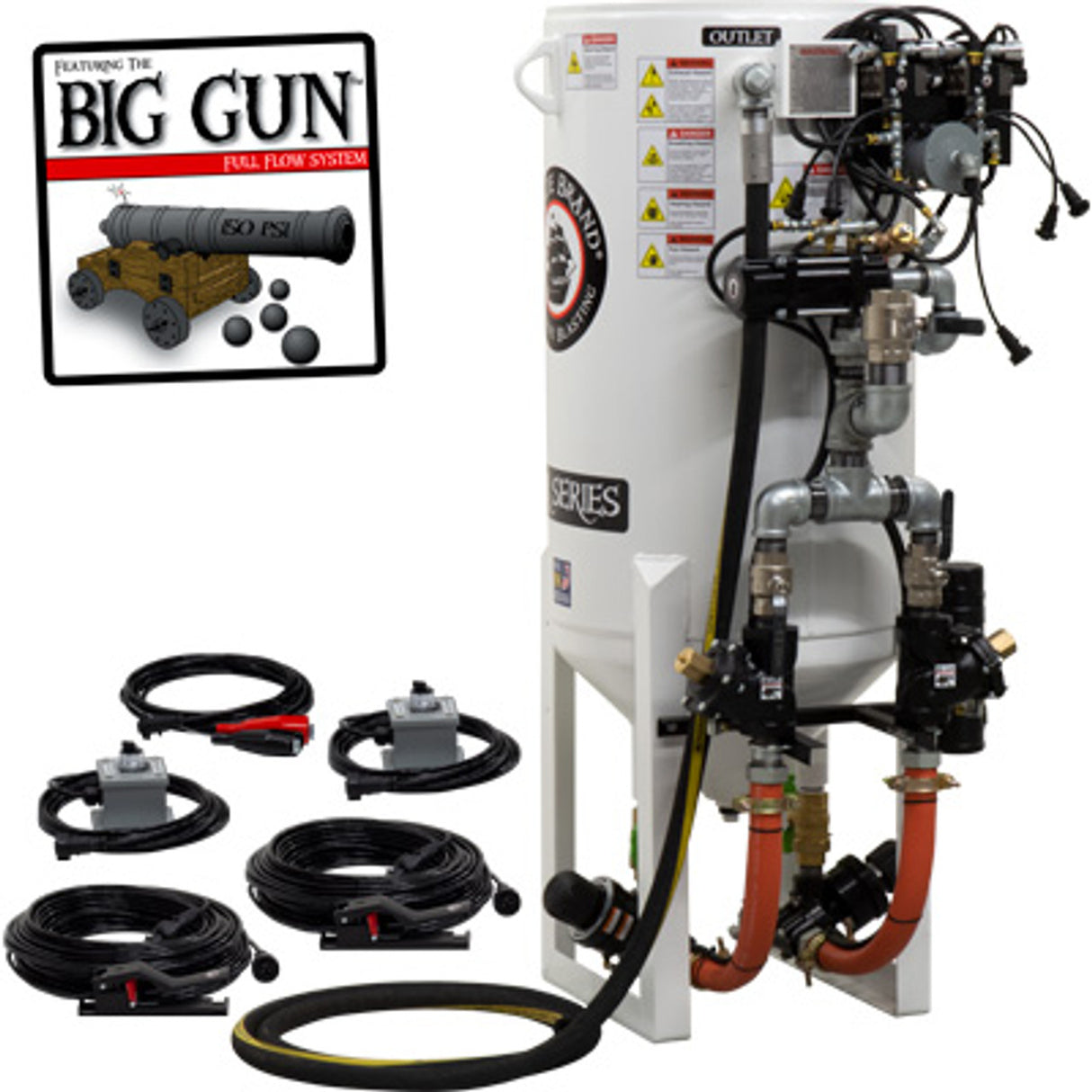 Pirate Brand, S-Series - 10 CU FT., DOUBLE OUTLET, W/ ABRASIVE CUT-OFF (Wall Mounted) - Blast Pot, STATIONARY, Pressure RELEASE System, 12VDC Electric Controls