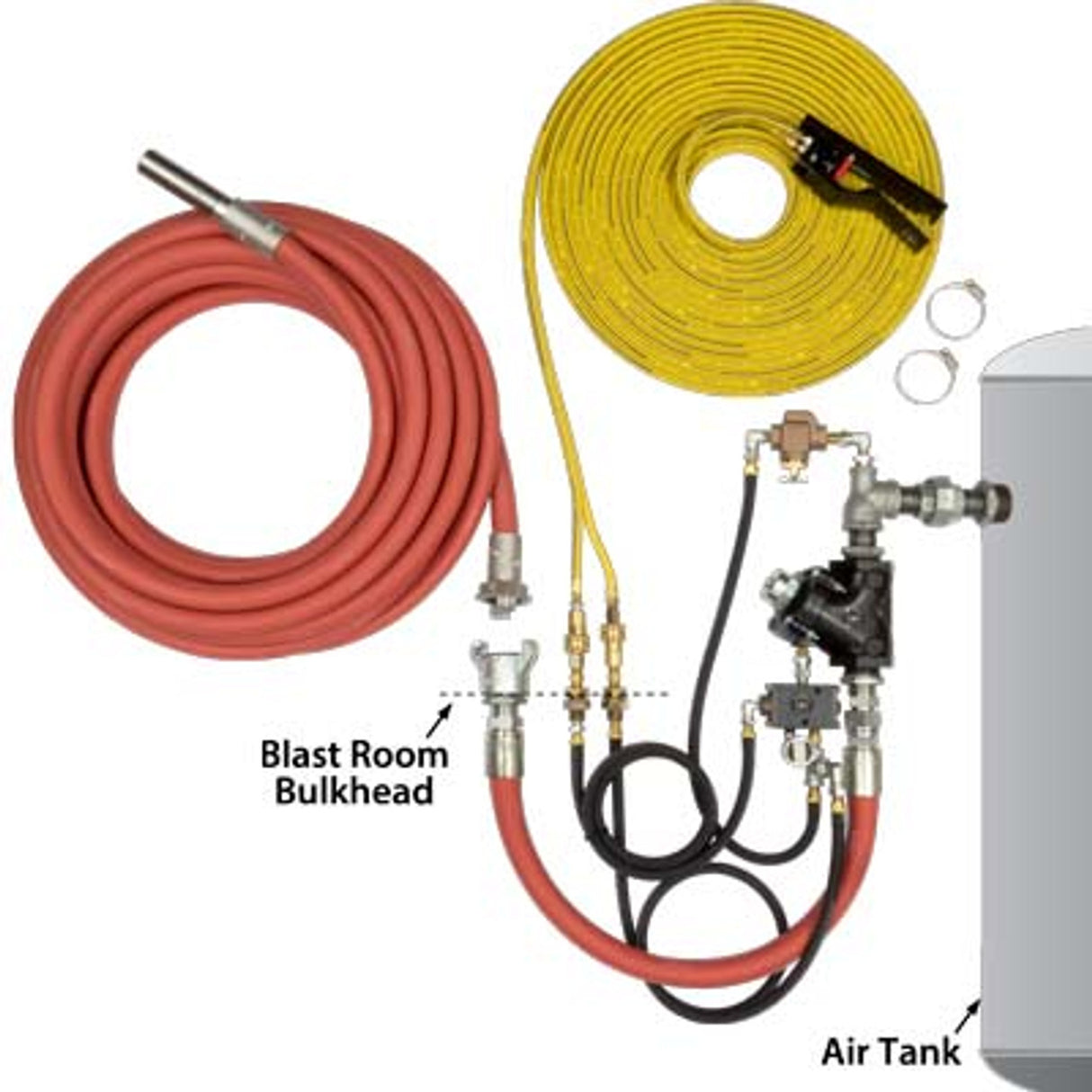 Pirate Brand - Schmidt Mfg Style, Compressed Air Blow-Off Kit, Pneumatic 1"