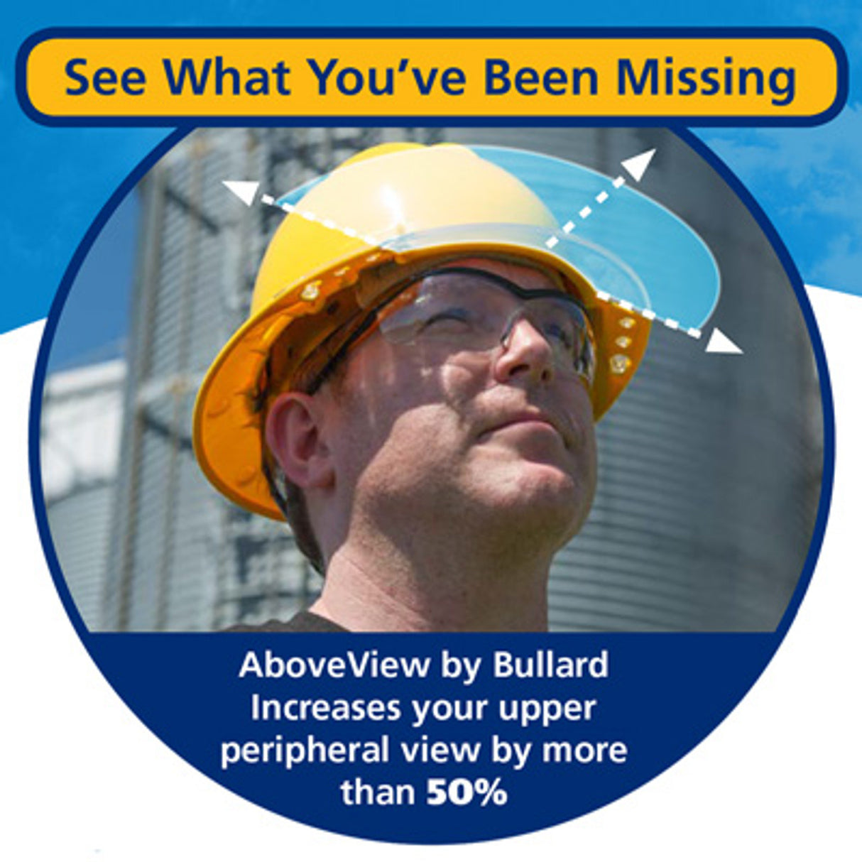 Pirate Brand - BULLARD® Aboveview Visor