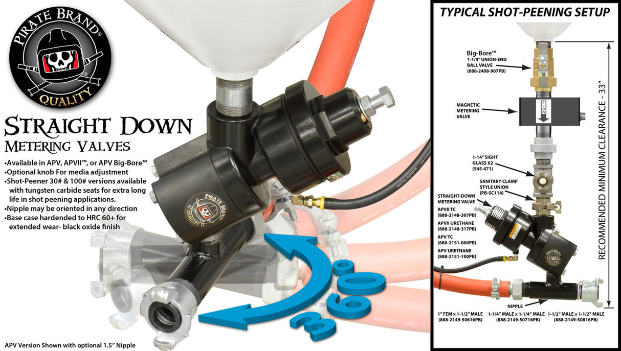 Pirate Brand - Schmidt Mfg Style, APV & APV II, Base for Straight-Down Metering Valves