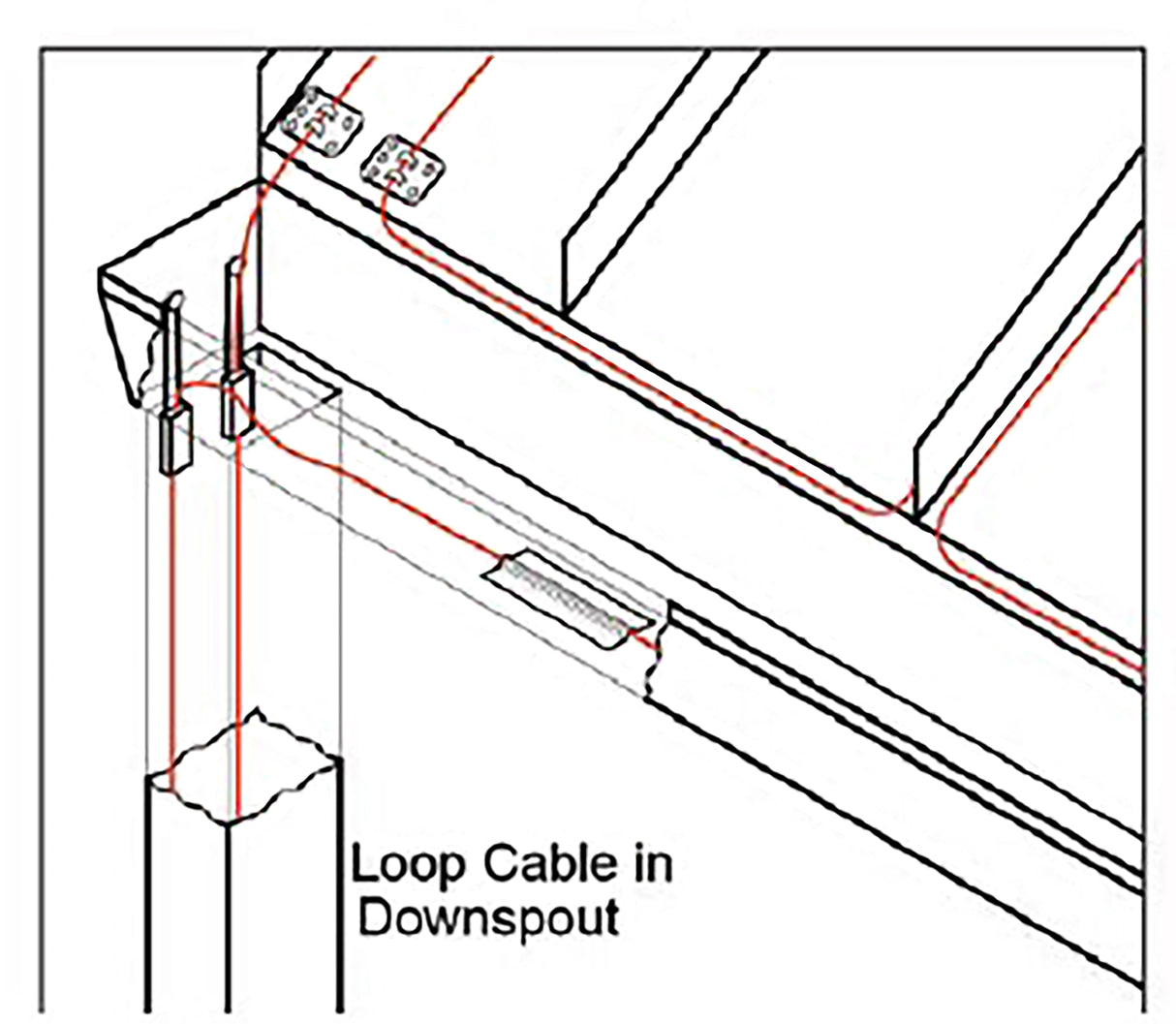 Powerblanket ReadyTrace™ Series - Downspout Cable Hanger