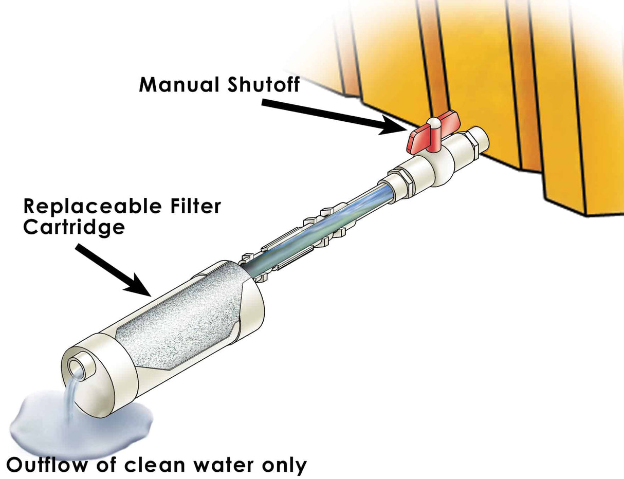 UltraTech Ultra-Self Bailer®