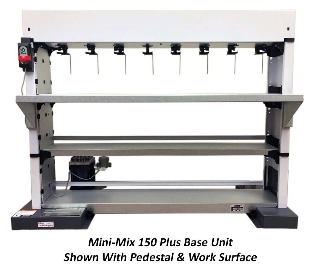 Mini-Mix 150 Plus Base Unit