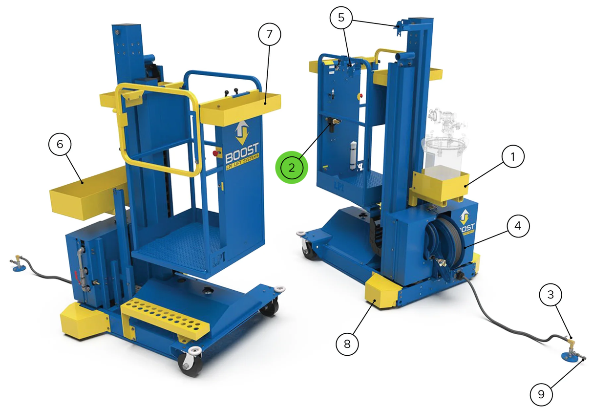LPI Lift Systems Auxiliary Air Regulator In Platform