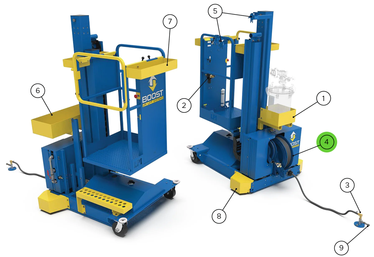 LPI Lift Systems Static Discharge Reel Kit