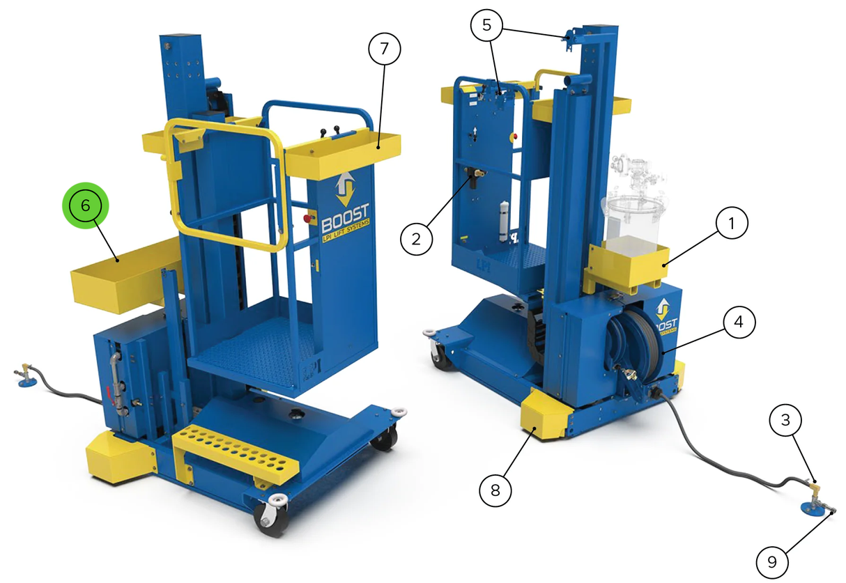 LPI Lift Systems Base Mounted Tool Tray Kit