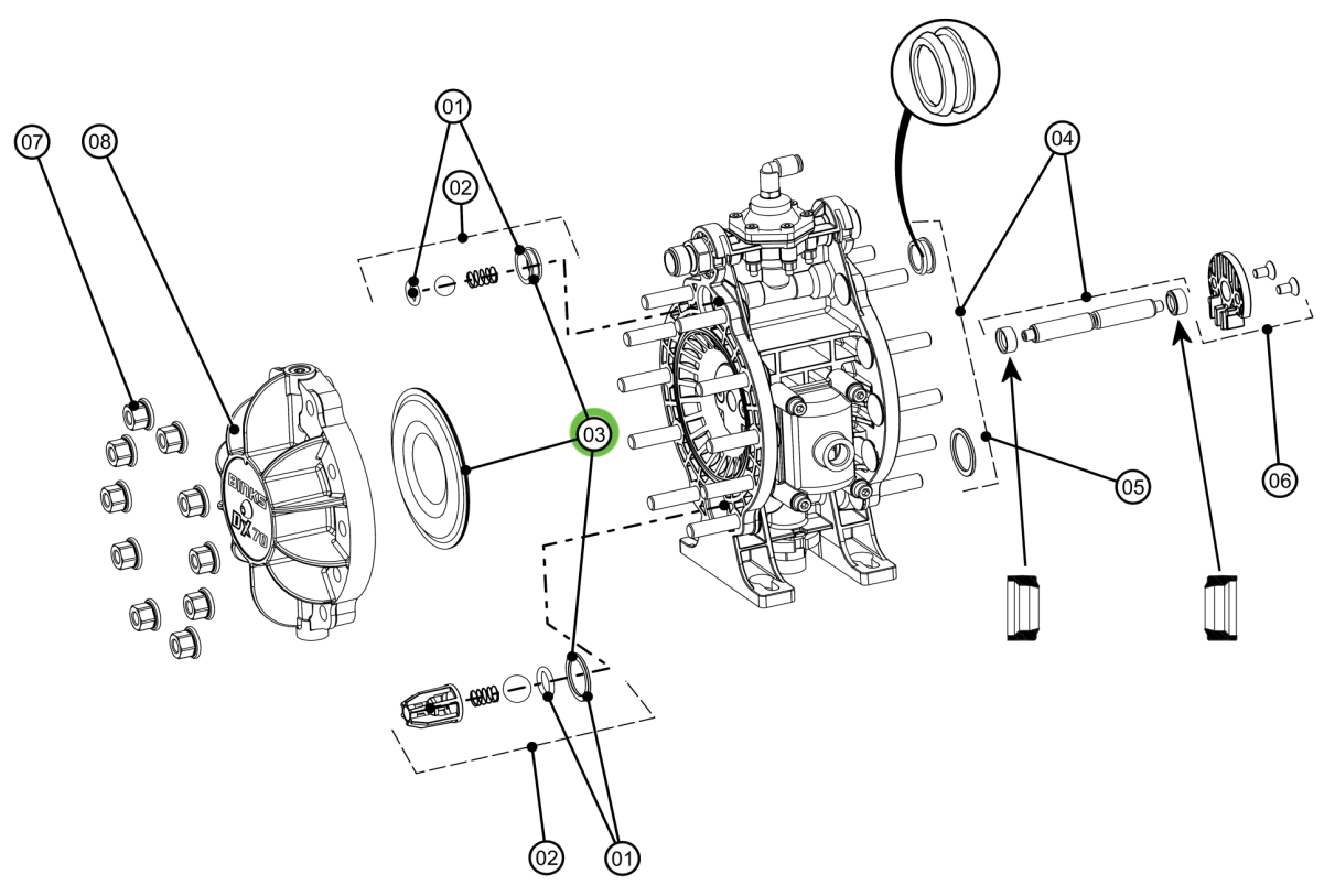 Kit de diafragma Binks DXK-3