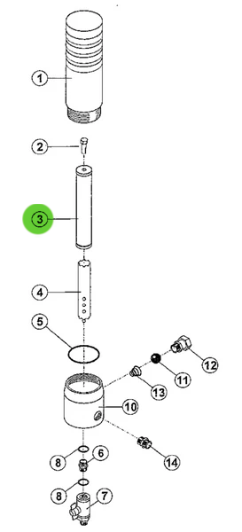 Total Finishing Mesh Filter; CYCLOPS™
