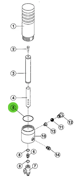 Total Finishing O-Ring Of Plenum Filter; CYCLOPS™