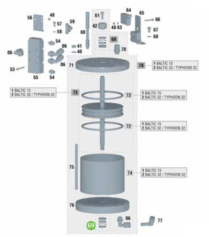 Sagola PT56418651 Air Motor Packing Set for Baltic Pumps