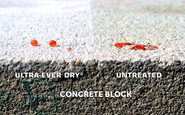 UltraTech Ultra-Ever Dry®