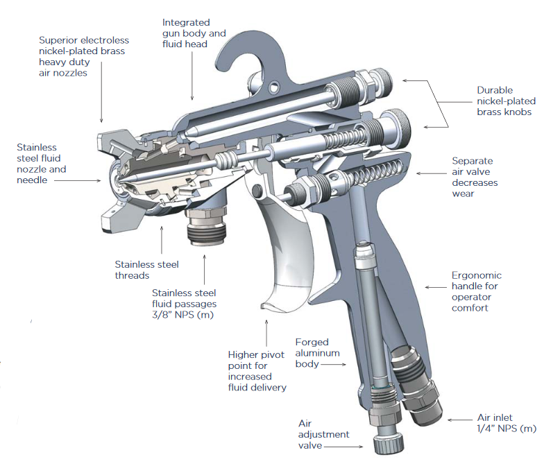 Binks 2100 Series Conventional Spray Gun