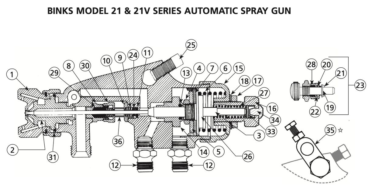 Binks Model 21 Automatic Gun