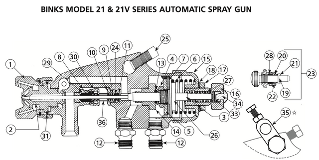 Binks Model 21 Automatic Gun
