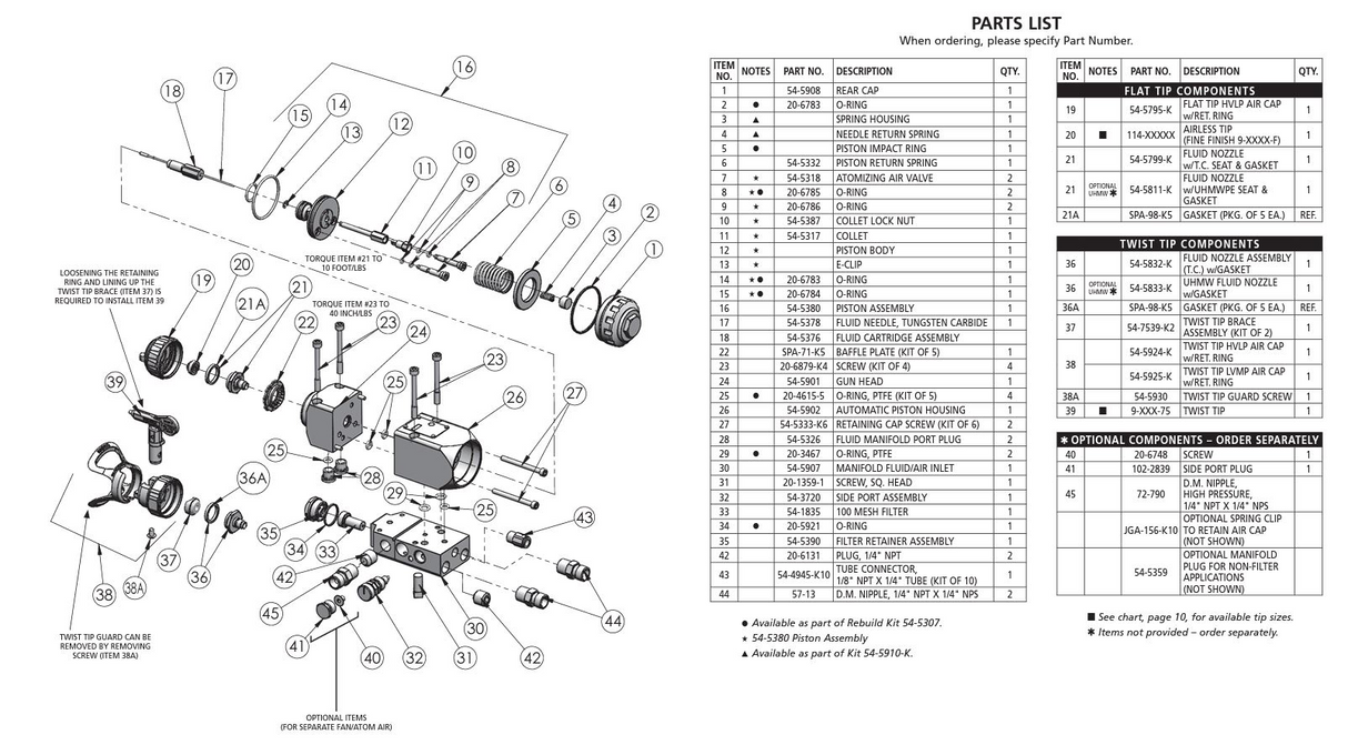 Fluid Nozzle with T.C. Seat and Gasket - Total Finishing Supplies