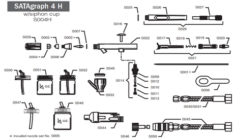 SATAgraph 4 Trigger Stop Screw Set - Total Finishing Supplies