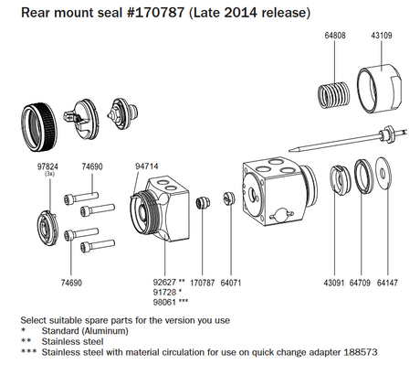 SATAjet 3000 ROB Closing Cap - Total Finishing Supplies