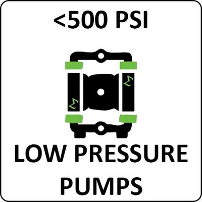 Low Pressure Pumps