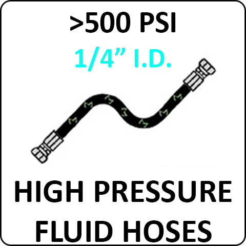 1/4" I.D. High Pressure Fluid Hoses