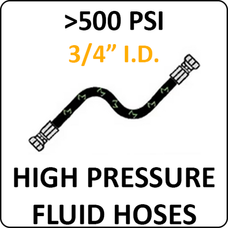 3/4" I.D. High Pressure Fluid Hoses - Total Finishing Supplies