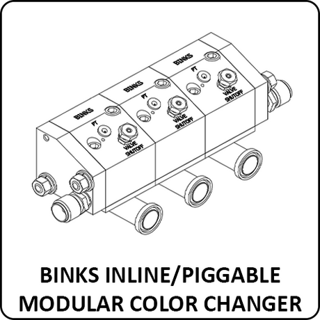Binks Inline/Piggable Modular Color Changer
