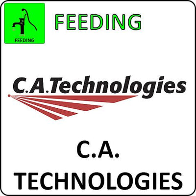 Alimentación de CA Technologies 