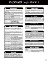 Pirate Brand - Power Supply 120VAC Input / 12VDC @ 2.5 Amp Output