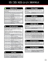 Brochure for S-Series Portable 1.5 / 3.5 / 6.5 cu ft models