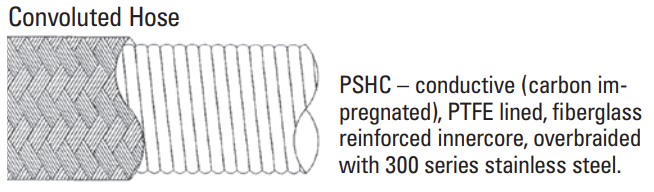 Hosco PSHC Convoluted Hose Assembly (Various Options)