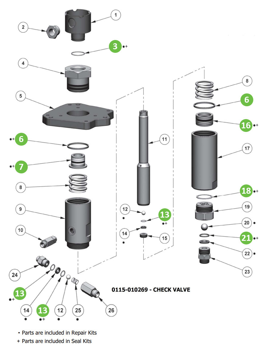 Binks 0115-010303 FX12PU Seal Kit (PTFE/UHMWPE)