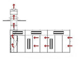 Total Finishing Automotive Cross-Flow Eco Style Paint Spray Booth