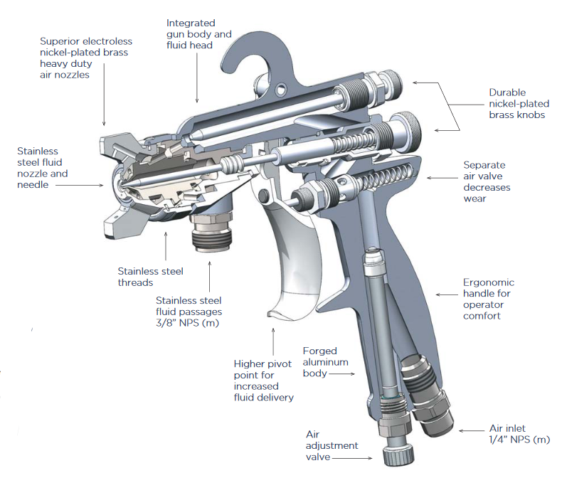 Conventional paint outlet gun