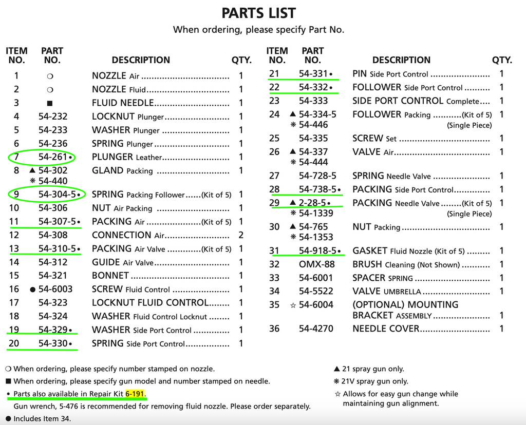 Binks 6-191 Included Parts