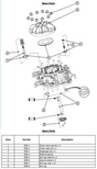Fluid Regulator Kit - Total Finishing Supplies