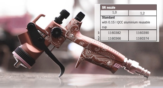 メンテナンス SATA minijet 4400B HVLP 1.2 LadyEdition2 SATAminijet 4400 B Lady Edition II