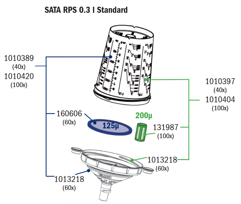 SATA RPS Multi-Purpose Cups