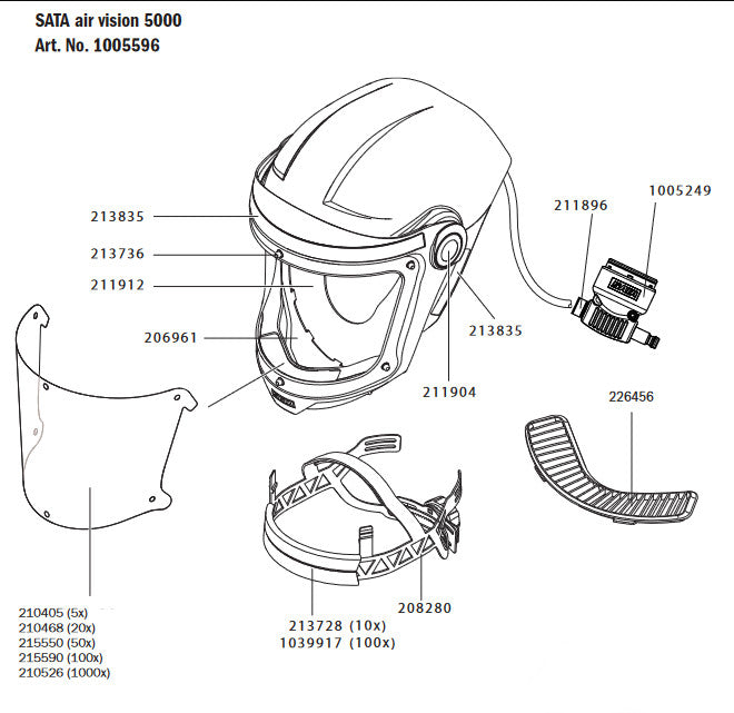 SATA Air Vision 5000 - Masque pour peintre en cabine