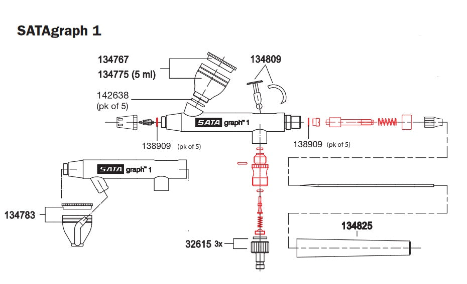 SATAgraph 1 Trigger - Total Finishing Supplies
