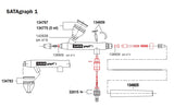 SATAgraph 1 Trigger - Total Finishing Supplies