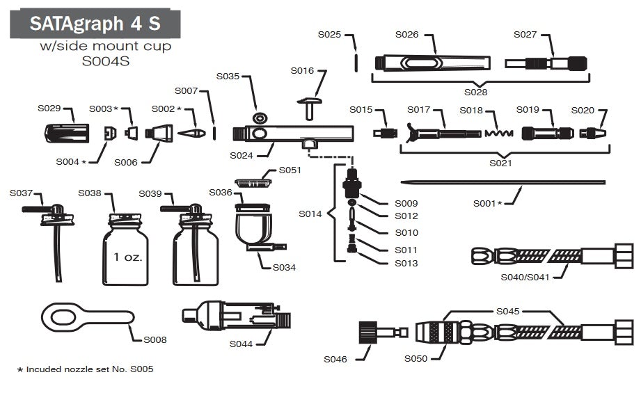 SATAgraph 4 Nozzle Refurbish Kit - Total Finishing Supplies