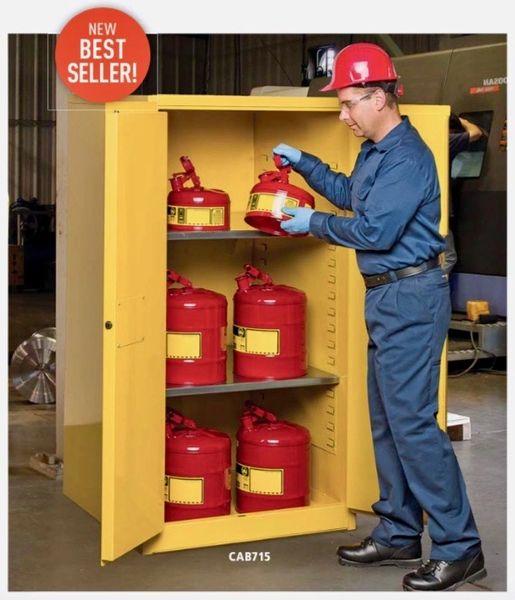 45 Gallon Flammable Storage Cabinet 43.312 Width X 18.5 Depth 65.125 Height Cabinets