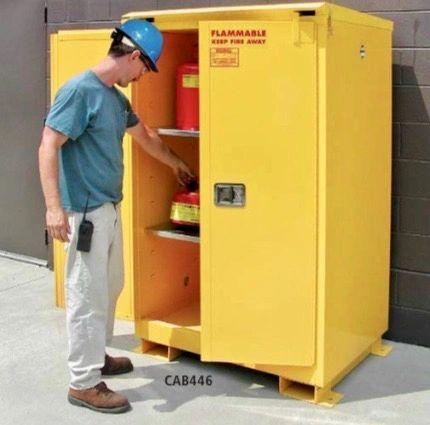 45 Gallon Flammable Storage Cabinet 43.312 Width X 18.5 Depth 65.125 Height Cabinets